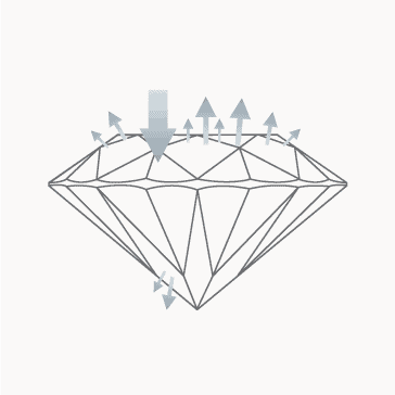 good cut diamond