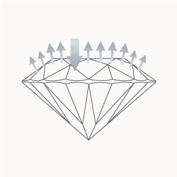 ideal cut diamond