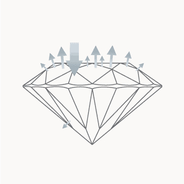 very good cut diamond